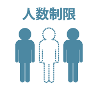人数制限
